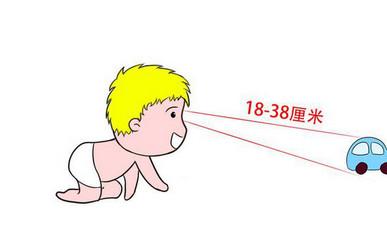 开发婴儿视力需要注意什么