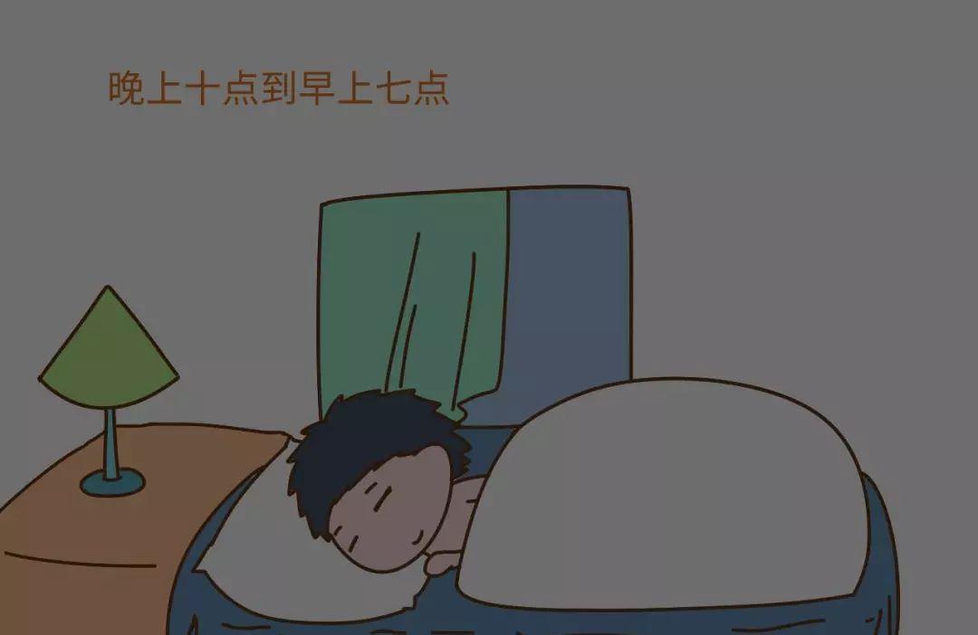 寶寶睡眠的黃金期