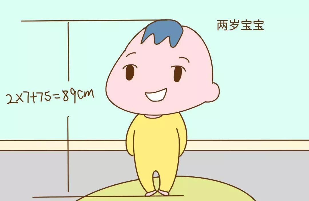 宝宝标准身高的估算怎么算