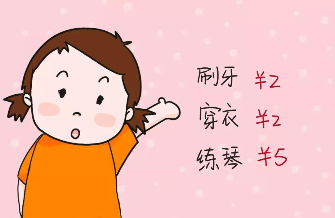 孩子金钱观的培养很重要吗