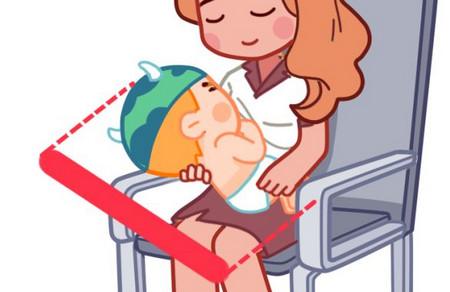 产后乳房下垂如何预防