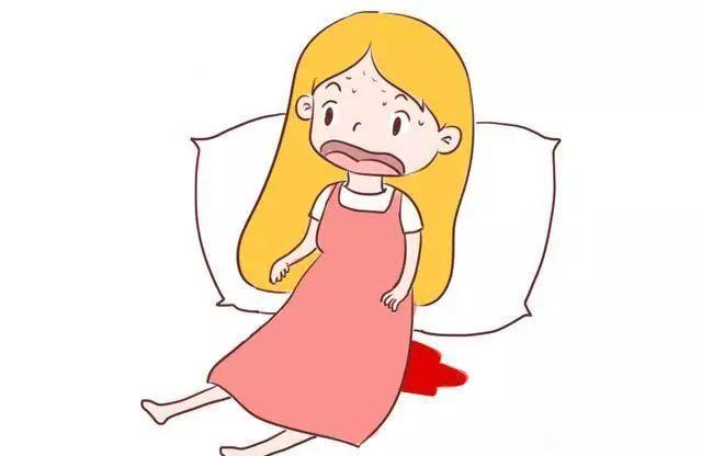 产后恶露怎么查看异常