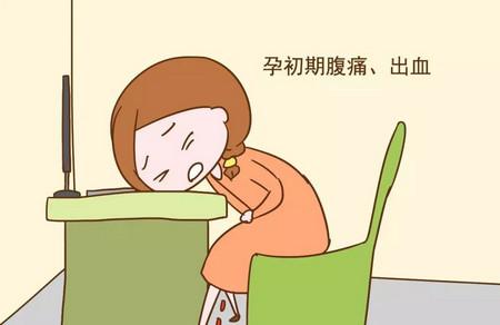 胎儿发育好孕期不会出现的症状有哪些