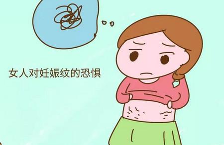 哪些女性孕期容易长妊娠纹？