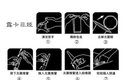 看图识物——缩阴产品效果真的好吗