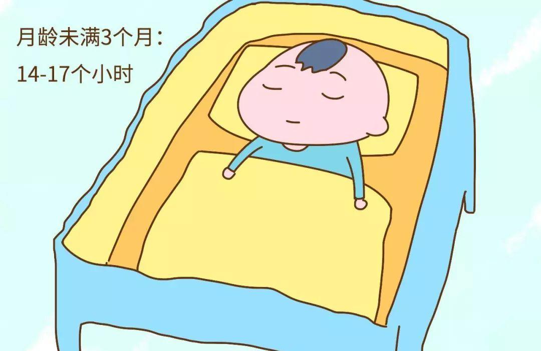 宝宝两岁前睡眠如何护理