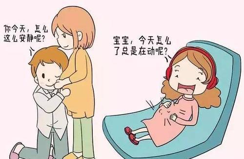 孕期胎动出现太晚和身体有关系吗