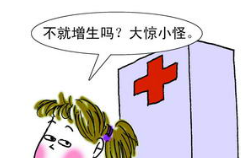 治疗乳腺增生的药哪个好 乳腺增生能治好吗现在揭晓