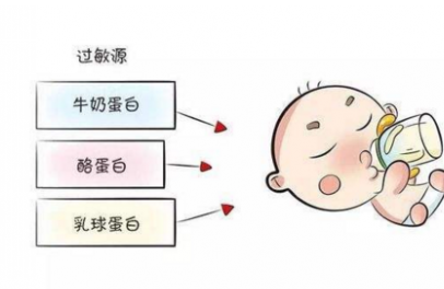 敏宝喂养经验谈：防过敏奶粉VS高营养密度辅食