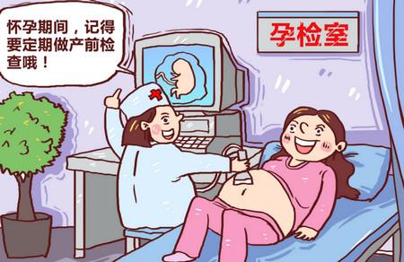 孕期B超单数据怎么看