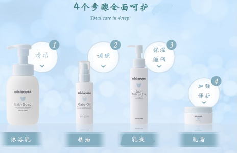 宝宝的敏感肌问题与MIKI HOUSE的呵护