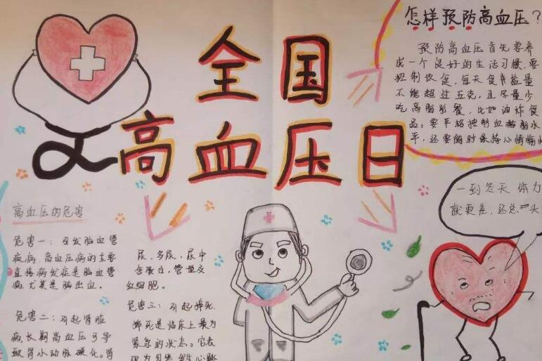 高血压手抄报简单好看