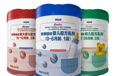 安莱俪依：最大的期望就是——都挺好