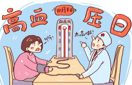妊娠期高血压的危害