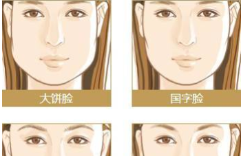 义乌打玻尿酸大概多少钱？玻尿酸团购价