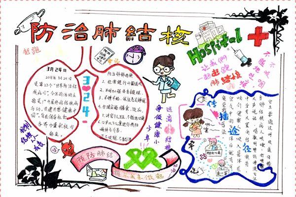 结核病手抄报图片大全