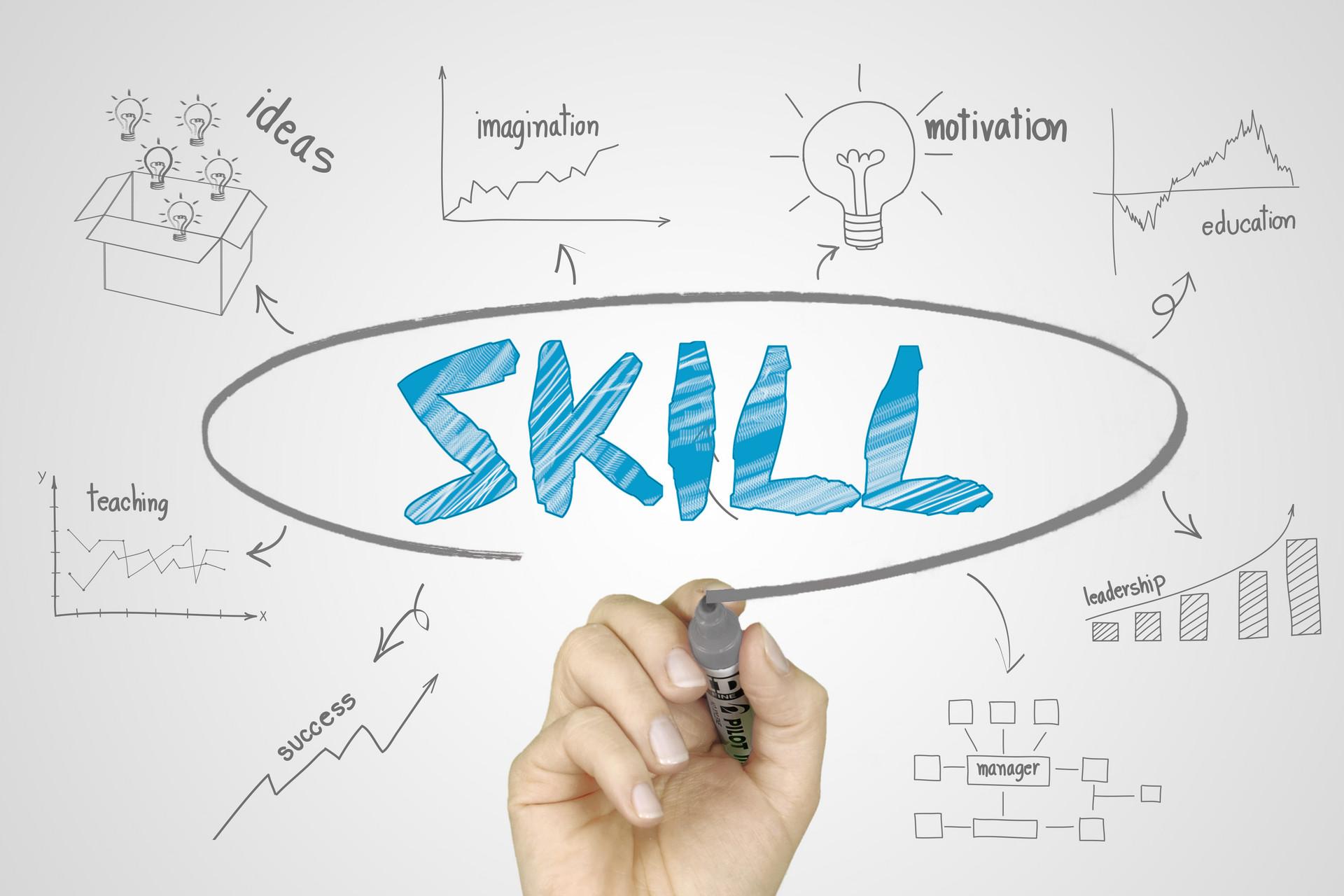 最内涵的表白数学公式 让你的告白低调奢华有内涵