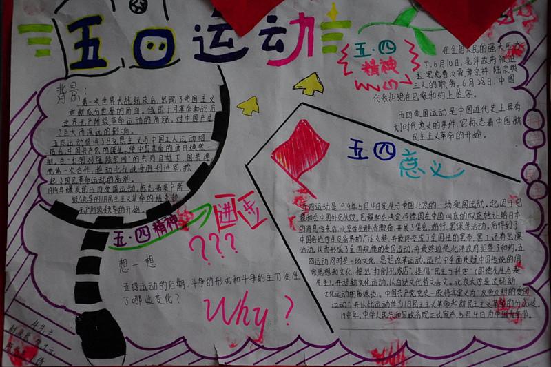 五四运动纪念手抄报