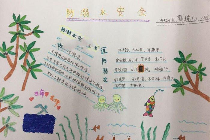 防溺水手抄报图片大全