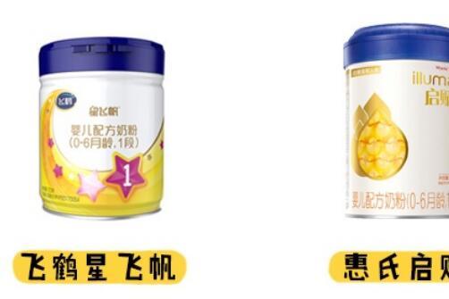 飞鹤星飞帆和惠氏启赋哪个更有营养