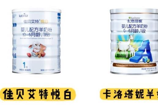 佳贝艾特羊奶粉和卡洛塔妮羊奶粉哪个好