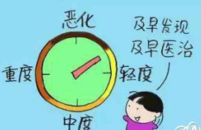 乳腺增生结节怎样治疗 吃什么能消除乳房结节