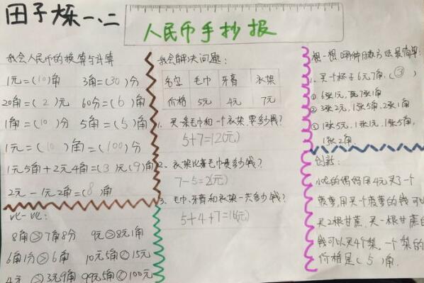 数学人民币手抄报简单又漂亮