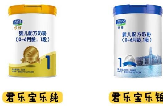 君乐宝乐铂和乐纯哪个更好吸收