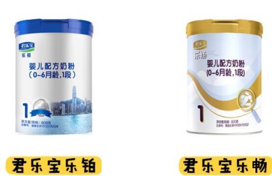 君乐宝乐铂和乐畅哪个更好吸收