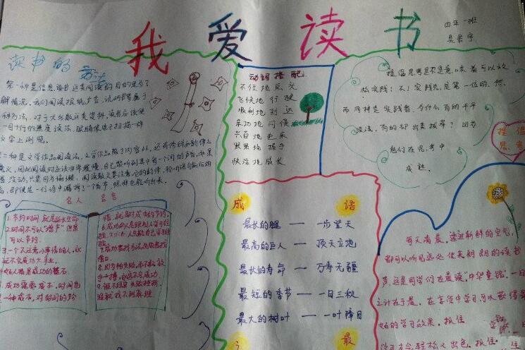 读书手抄报简单又漂亮