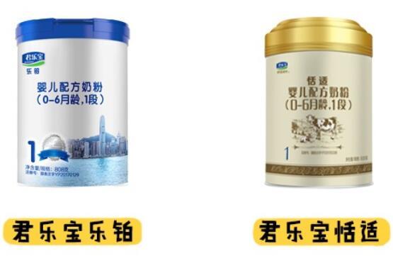 君乐宝恬适和乐铂哪个配方更好