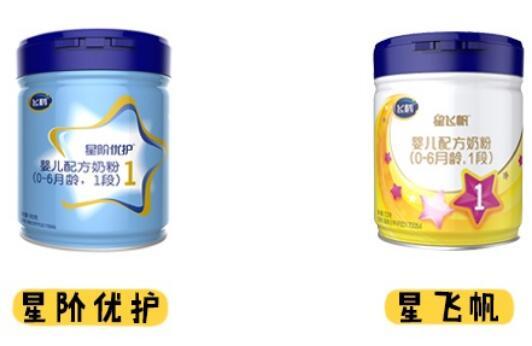 飞鹤星飞帆和星阶优护哪个更好吸收