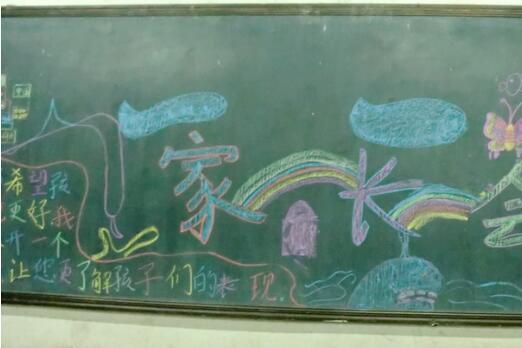 家长会黑板报简单又漂亮