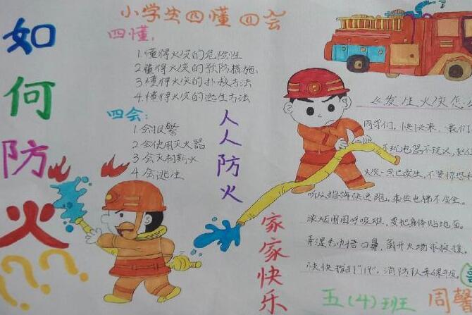 消防安全手抄报图片大全