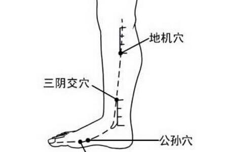 小儿盗汗推拿手法图解