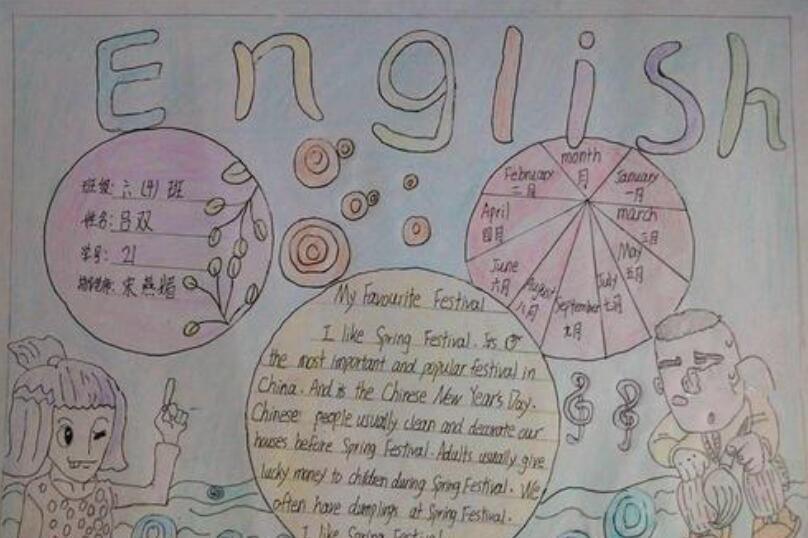 愚人节英语手抄报图片大全