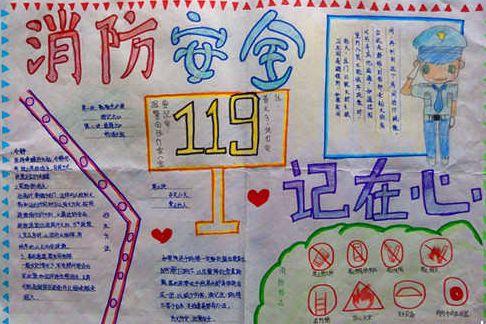 119消防安全手抄报简单又漂亮