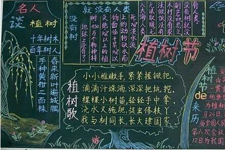 植树节黑板报图片大全
