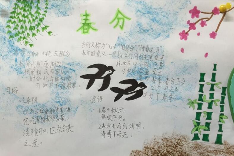 关于春分的手抄报
