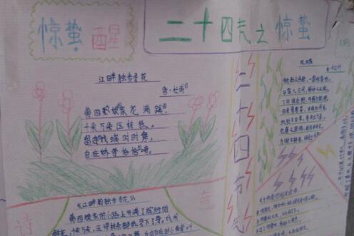 惊蛰手抄报图片大全