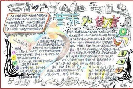 预防高血压手抄报图片