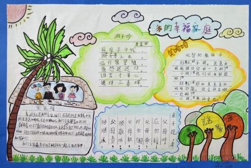 国际家庭日手抄报图片大全