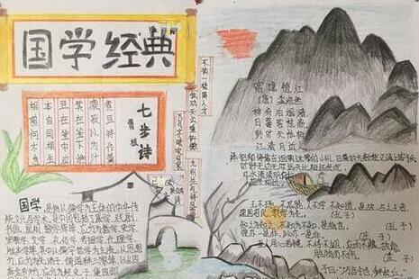 国学经典手抄报图片大全