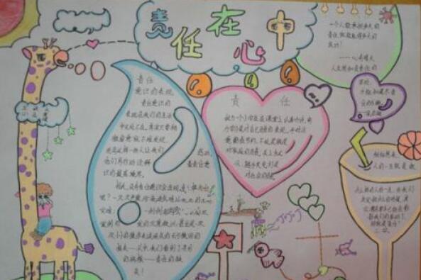 责任手抄报图片大全