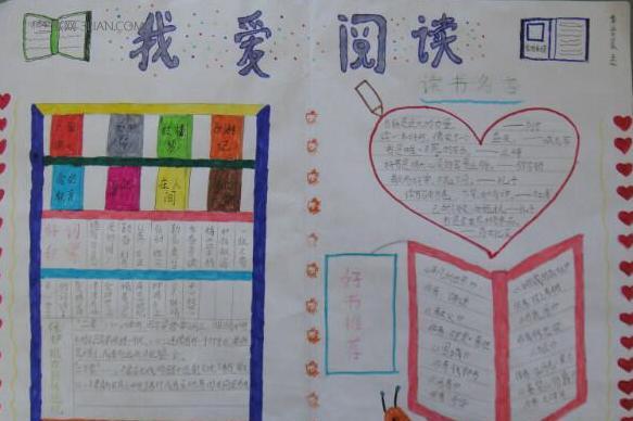 共享阅读共同成长手抄报内容