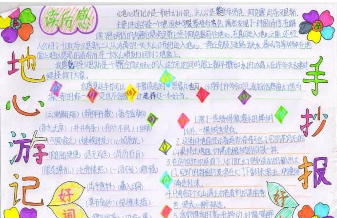 地心游记手抄报图片