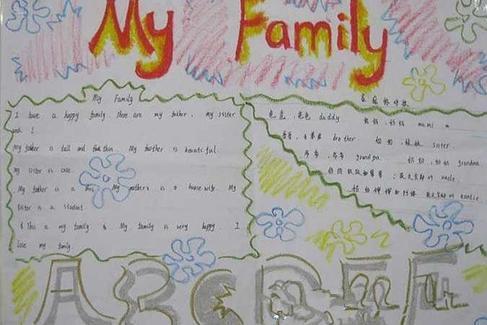 英语家庭手抄报图片大全