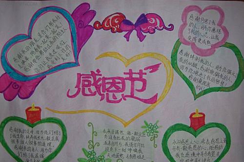 感恩节手抄报图片大全