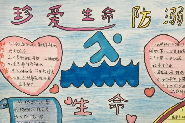 游泳安全手抄报图片大全