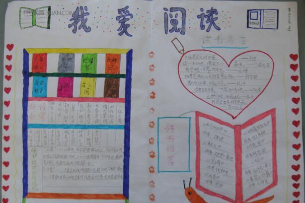 阅读手抄报图片大全